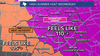 Extreme Heat Warning