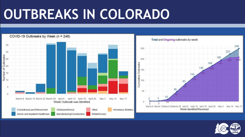 Screen Shot 2020-05-20 at 1.40.56 PM.png