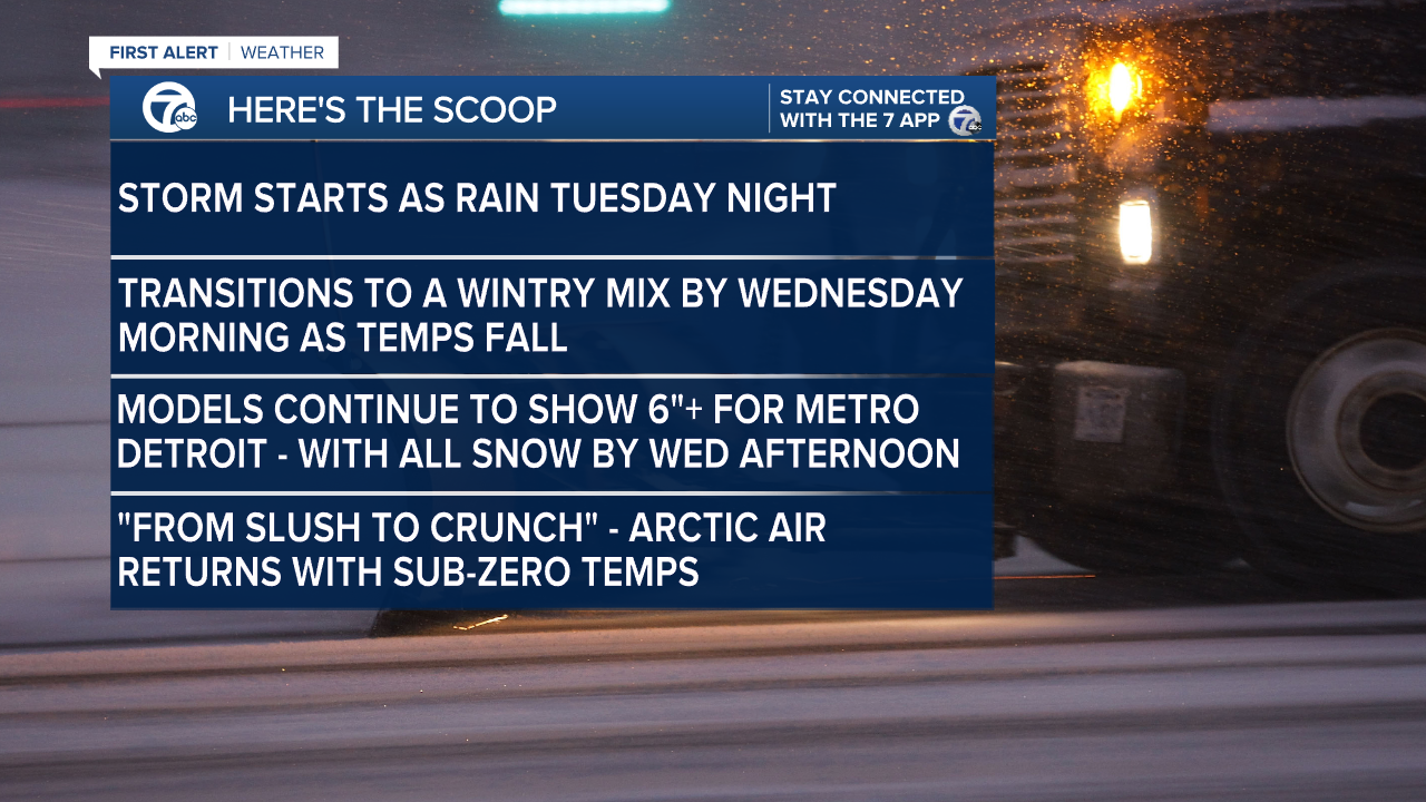 Heres the Scoop - Mike.png