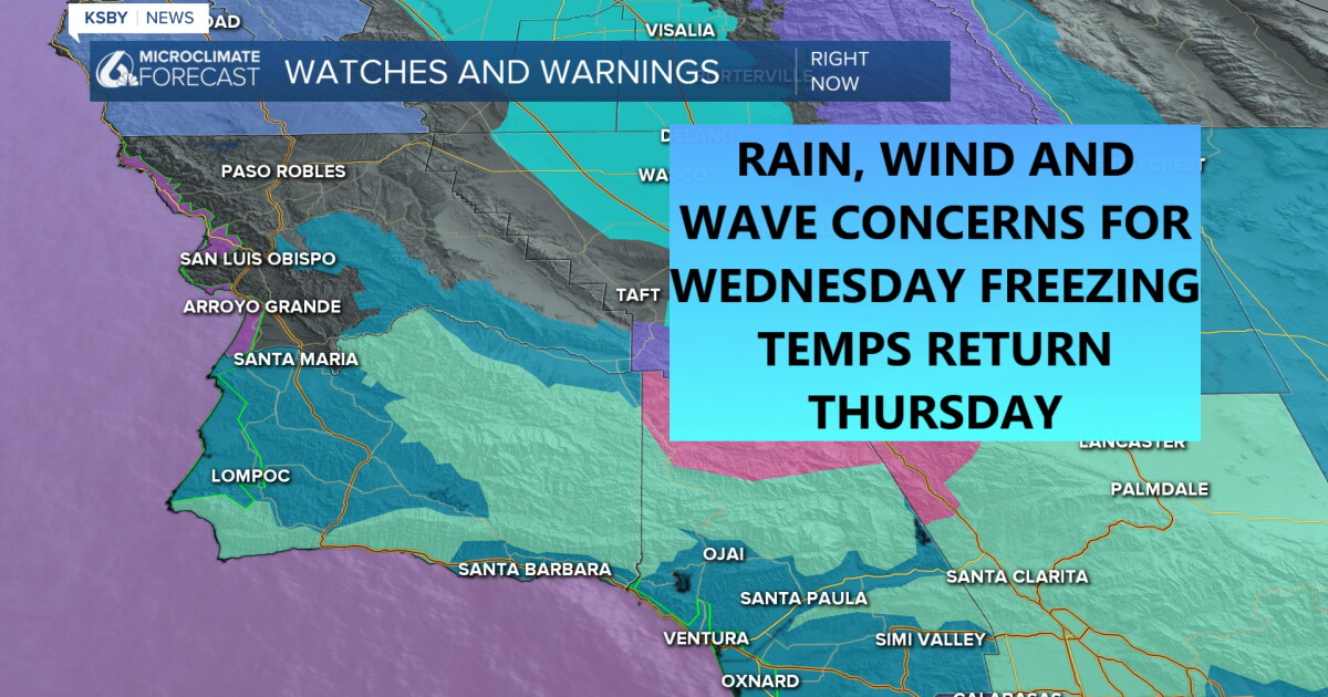 Wednesday brings winds, waves and rain chances to a chilly Central