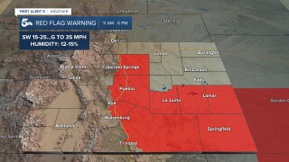 Red Flag Warning