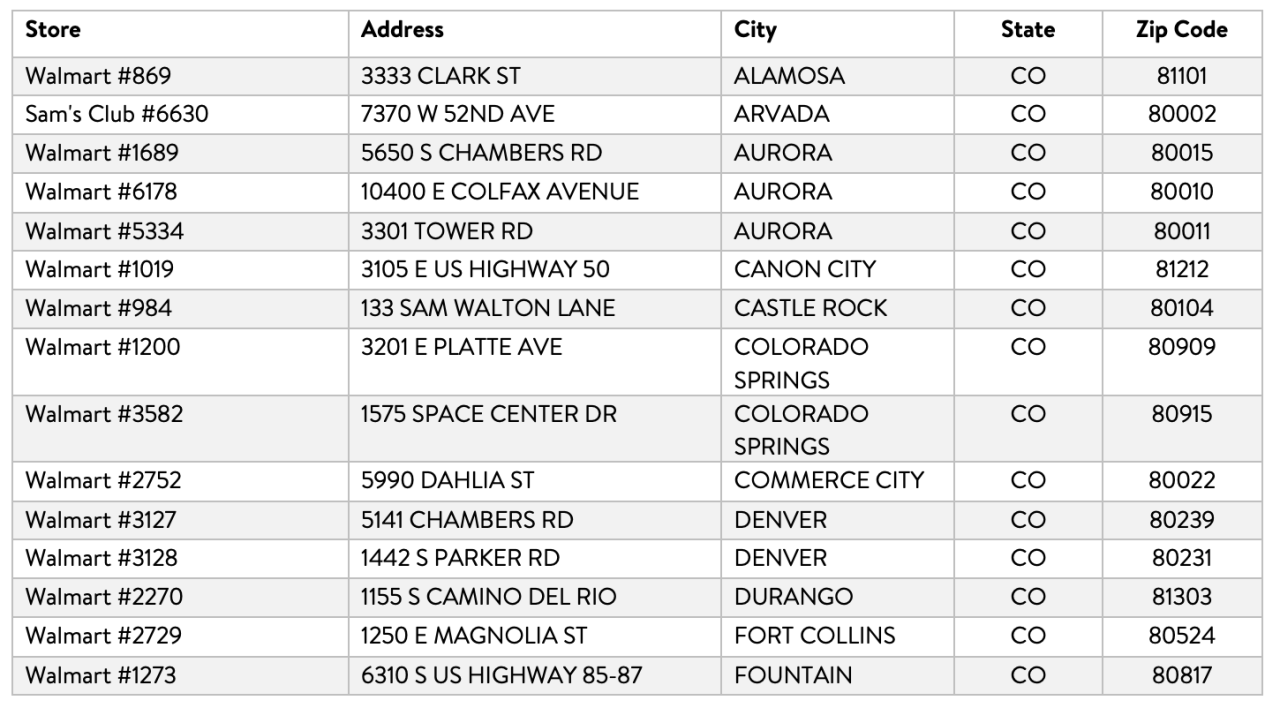 Screen Shot 2021-02-10 at 5.25.15 PM.png