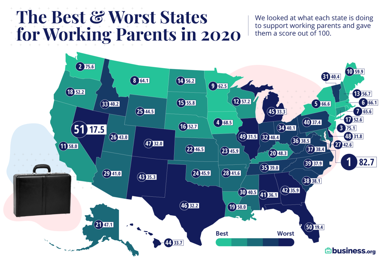 Business.orgWorkingParents.png