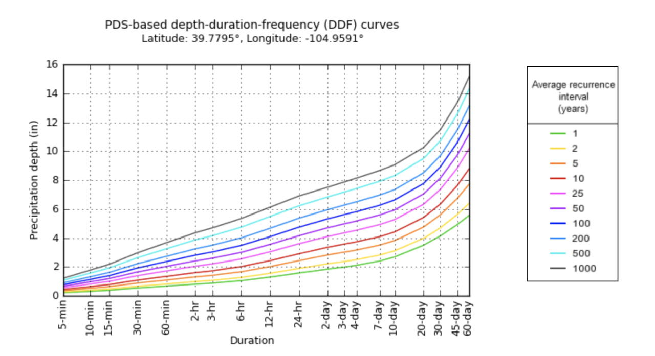 Screen Shot 2022-08-08 at 12.31.57 PM.png