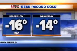 Record Temperature Forecast.png