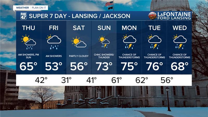 7-Day Forecast 04/09/26