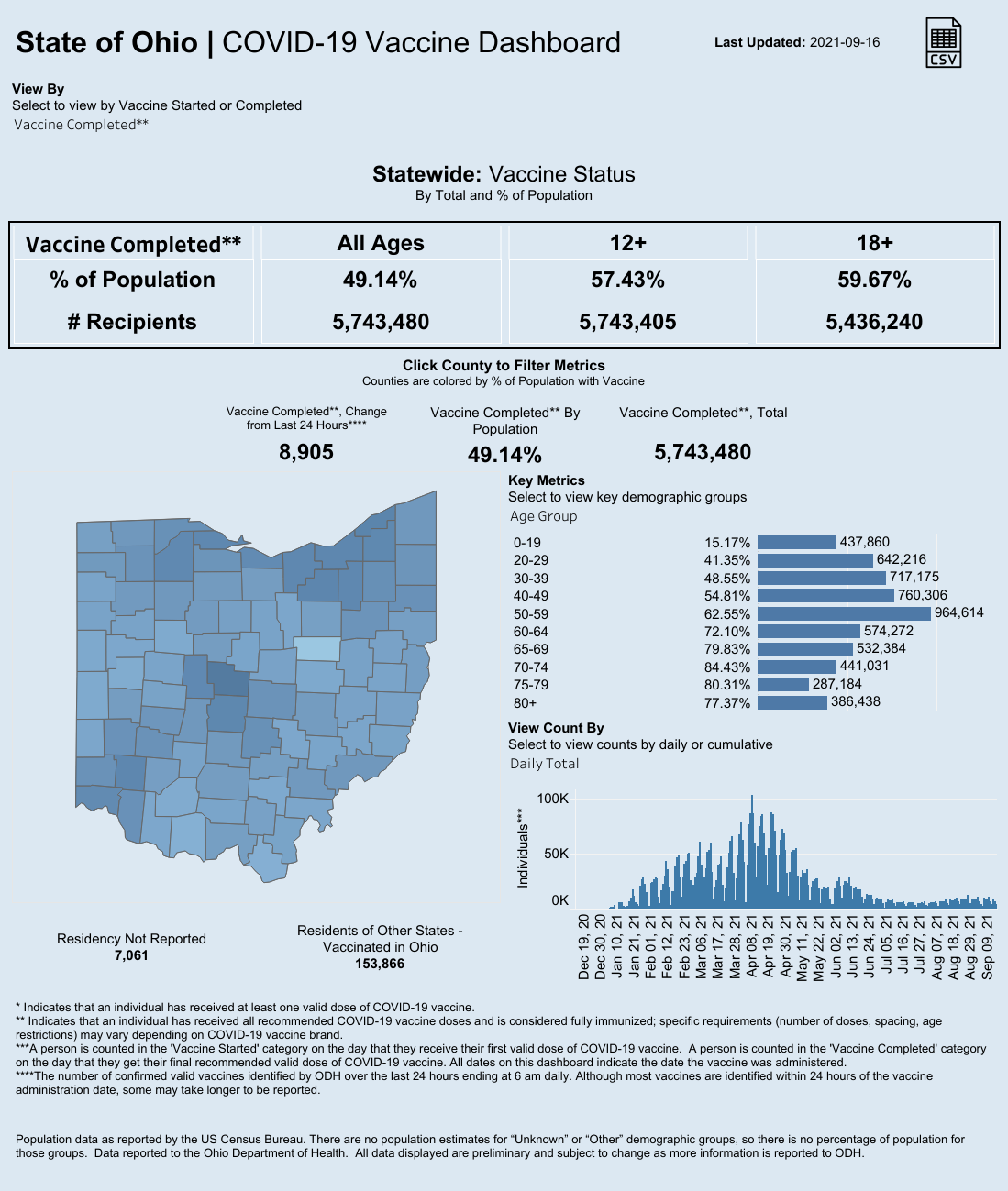 Public County Dash (24).png