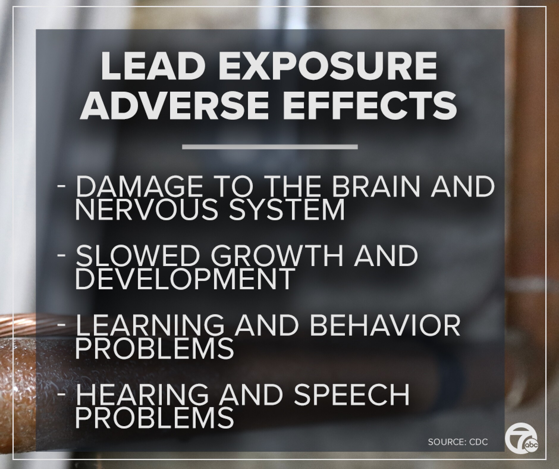 Behind the numbers What does the new lead study mean for Michigan