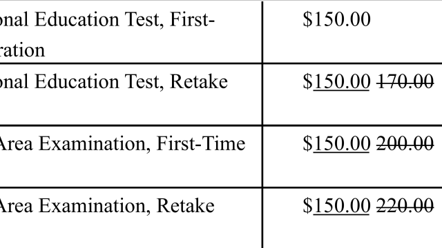 Professional Education Test Proposed Fees