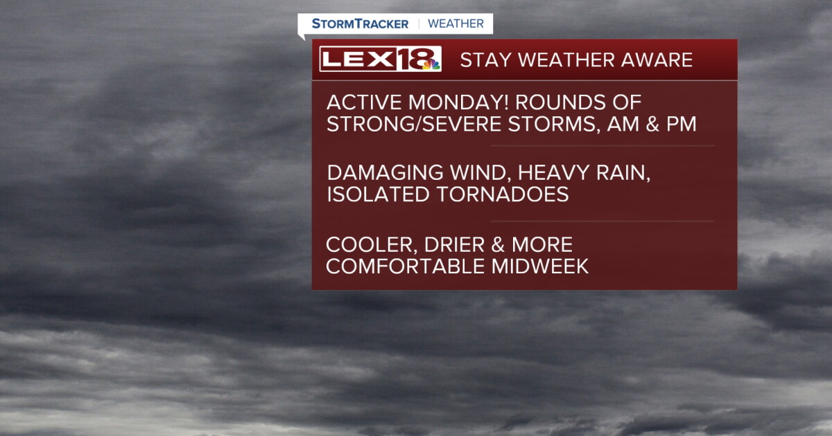 Rounds of Strong to Severe Storms Monday