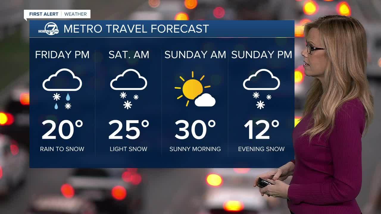 metro denver snow forecast.jpg