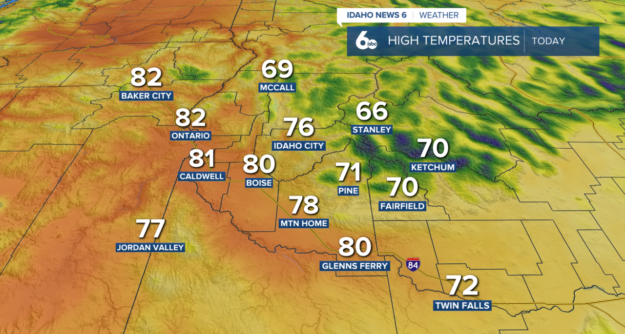 High temperatures today