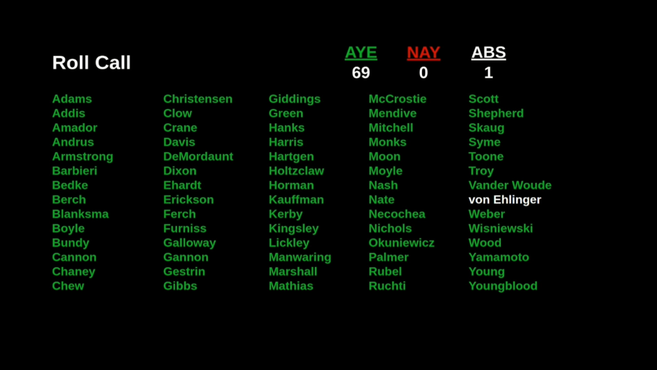 House roll call