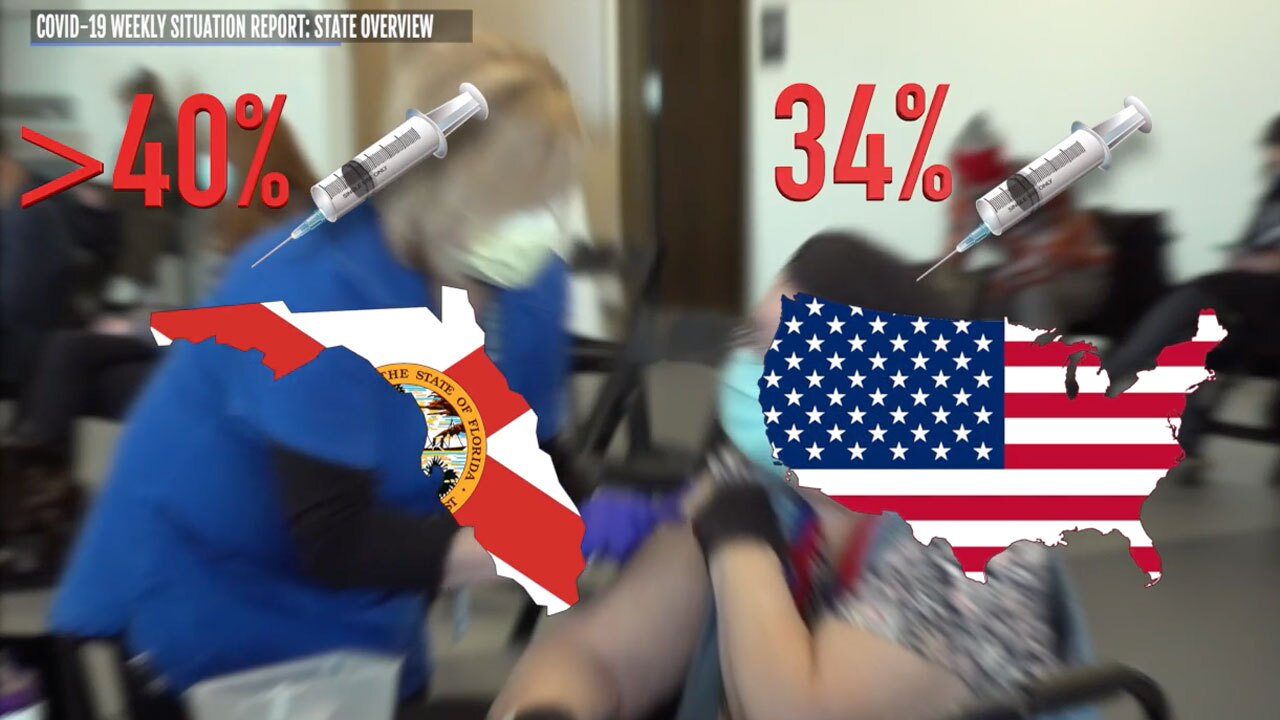 Vaccine numbers in Florida as of July 21, 2021