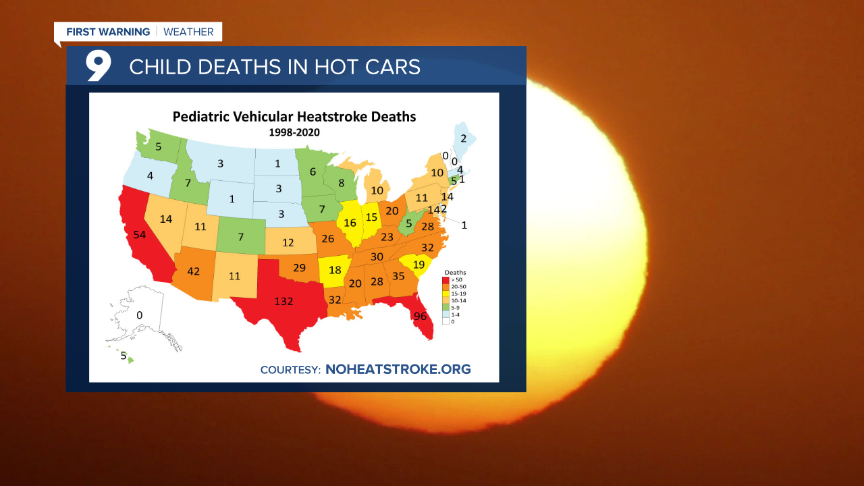 Look Before You Lock