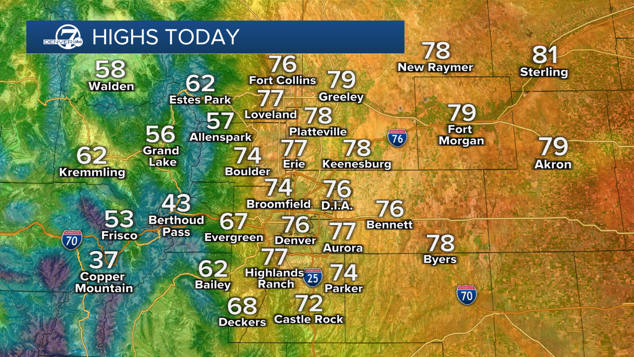 Saturday afternoon highs