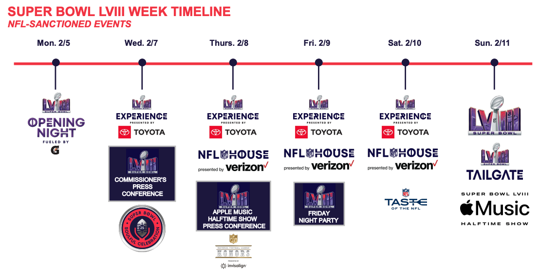 Super Bowl LVIII - Schedule of events
