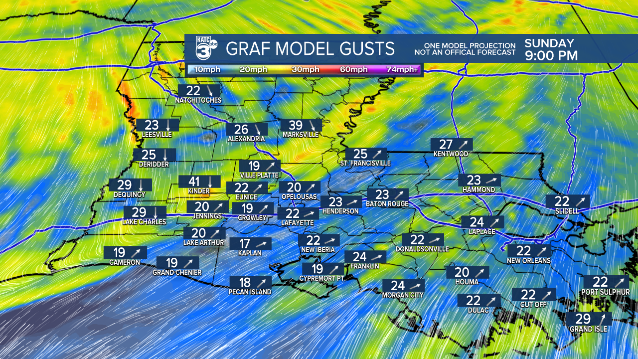 1Acadiana Wind Gust GRAF.png