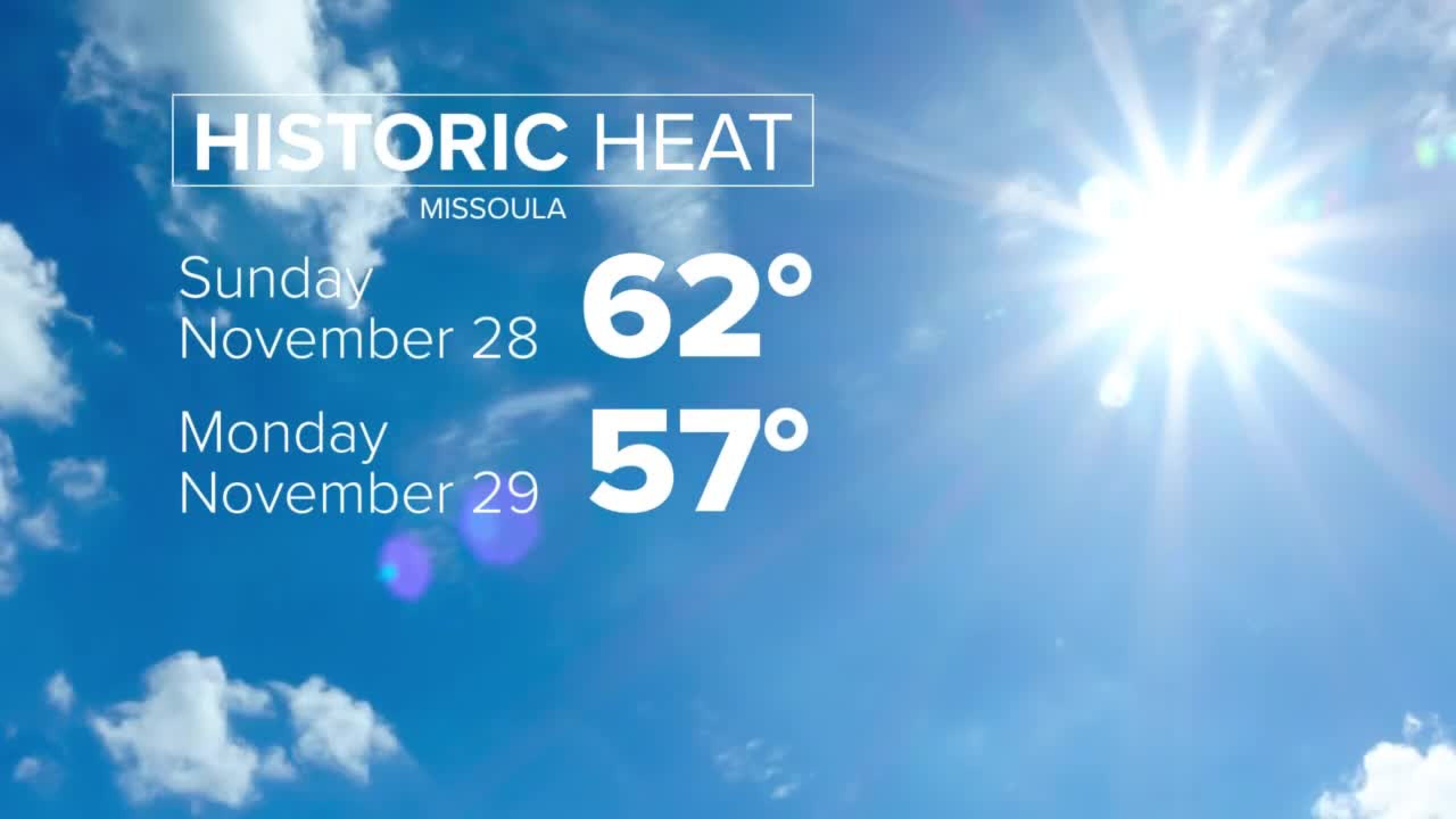 Record Montana temperatures may impact drought, predicted by climate models