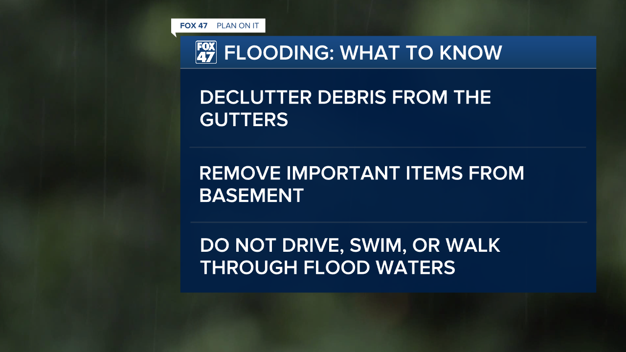 Flooding: What to Know