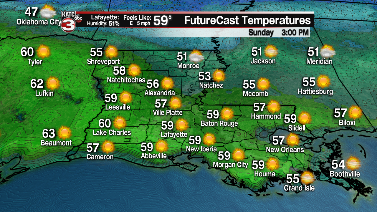 ICAST Next 48 Houdr Temps Rob.png