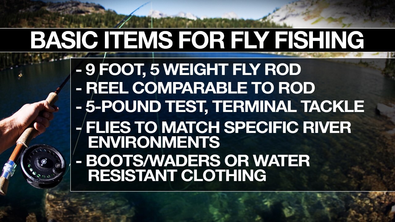 Fly fishing ti