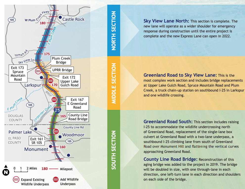 I-25 Gap Project breakdown_CDOT