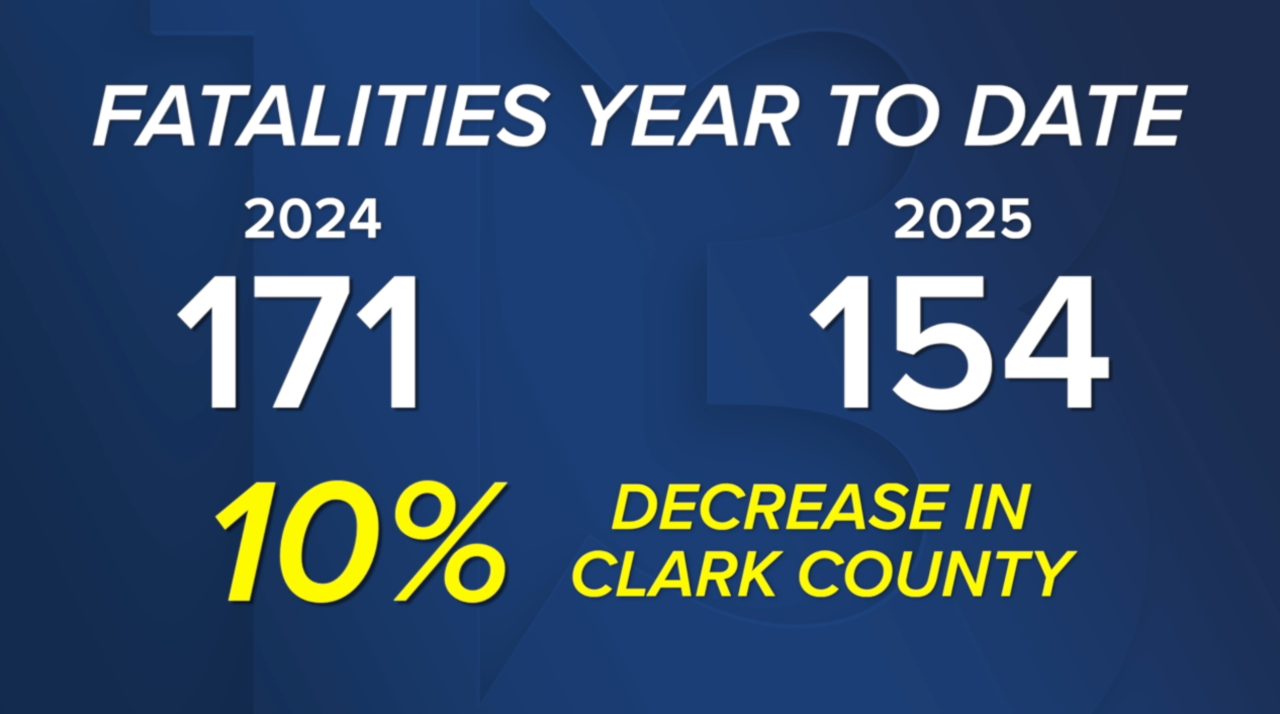Local agencies emphasize e-bike safety as kids head back to school