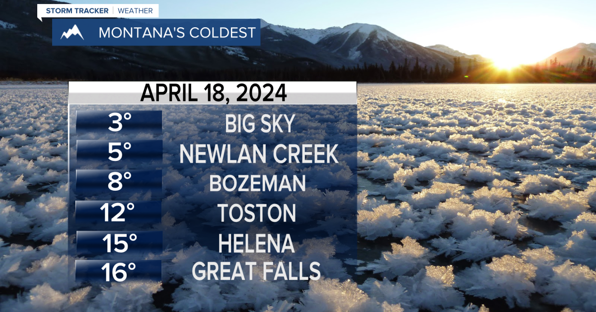 April Chill Warms this Weekend - Vimarsana News