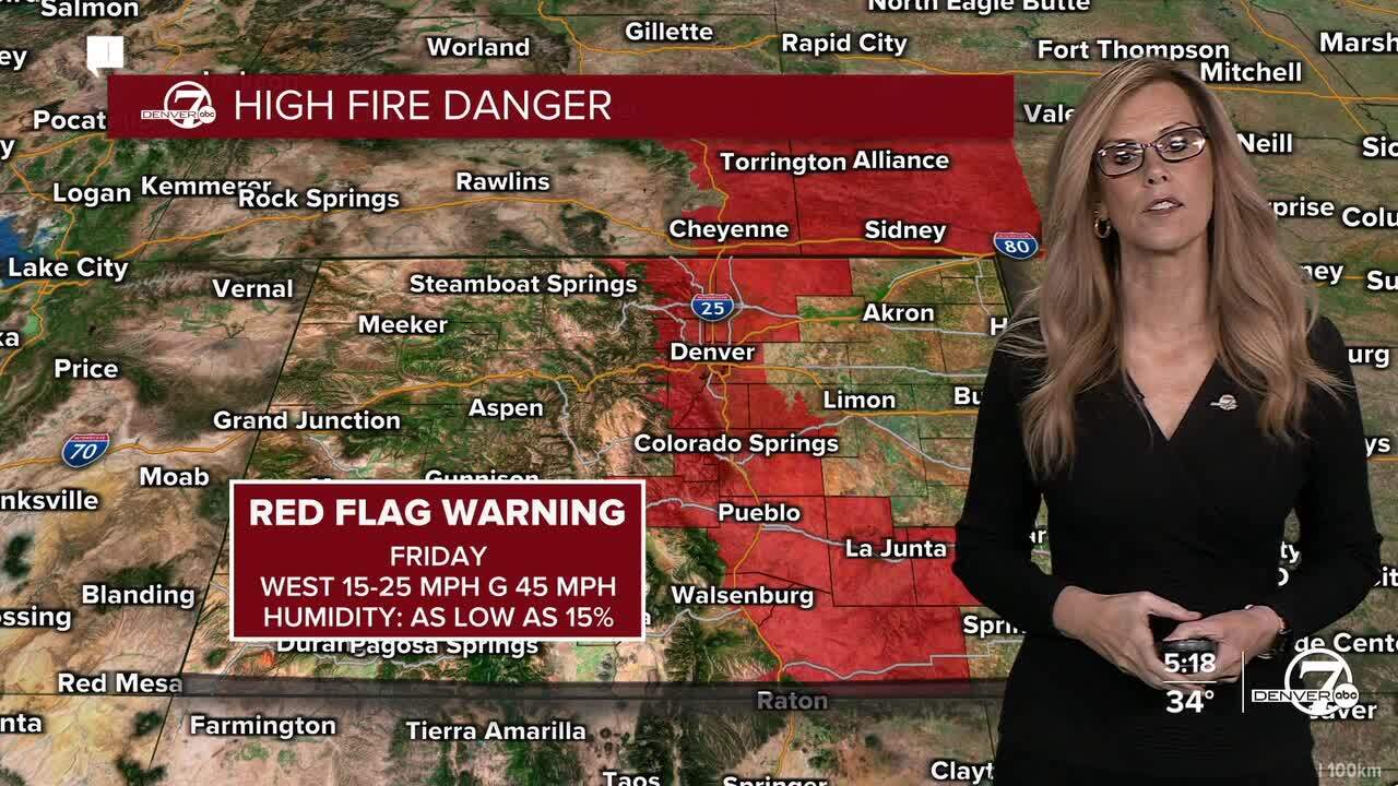 High Fire Danger Friday