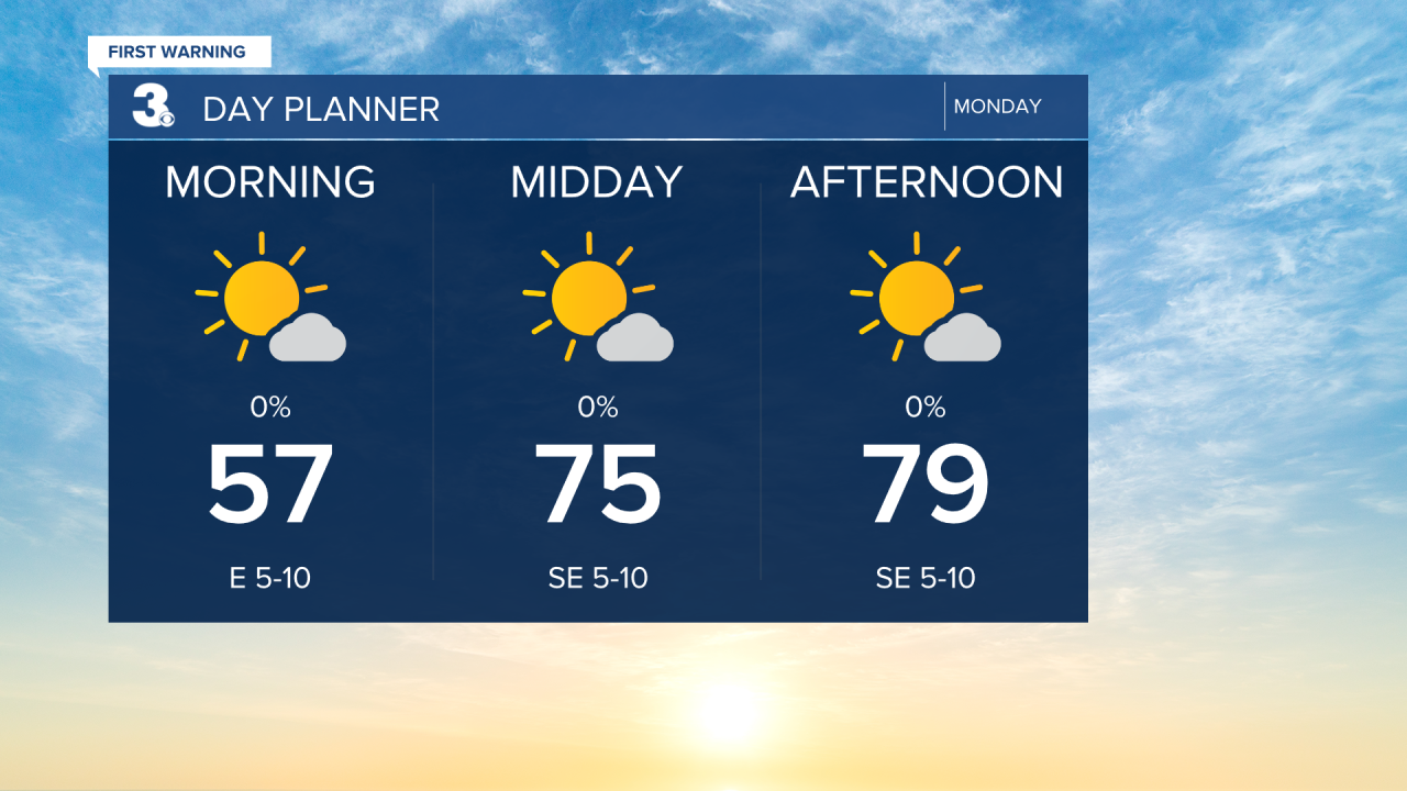 Day Planner - AM.png