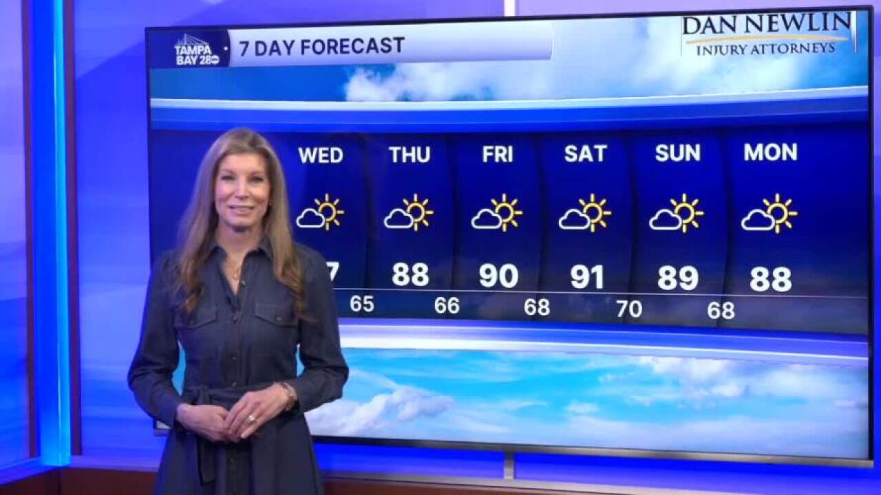 Weather forecast 4-14