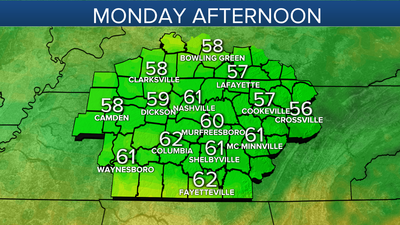wx graphic