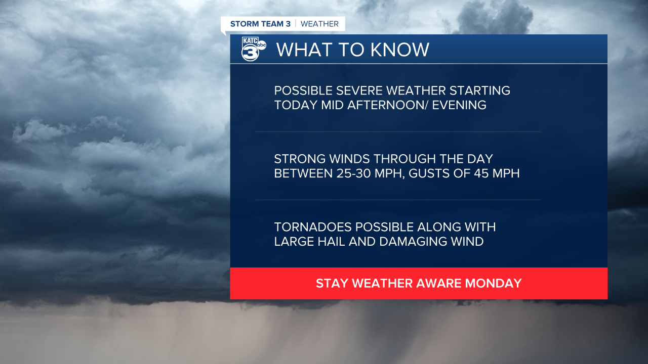 Daniel What to Know.png