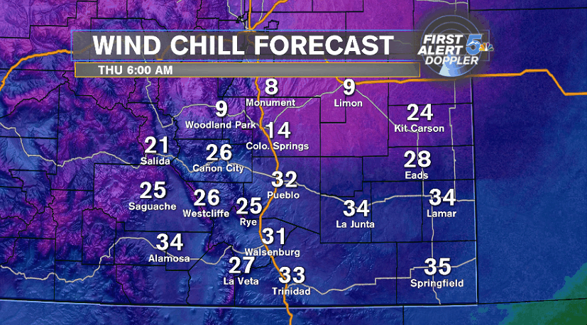 Wind Chills