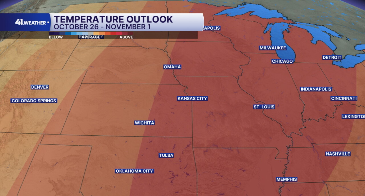 Temperature Outlook