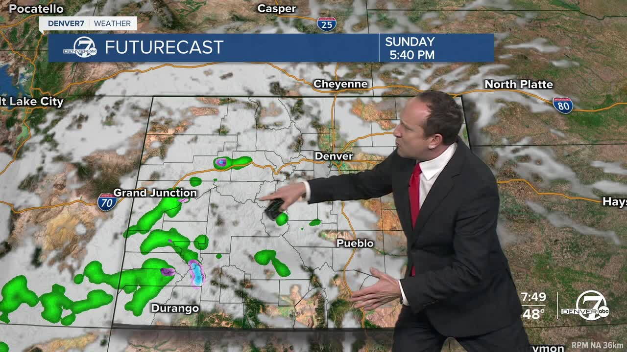 Futurecast Colorado