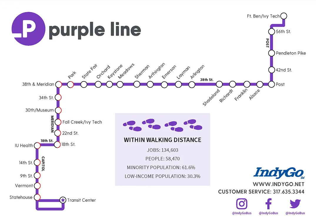 Complete Purple Line