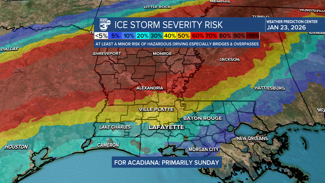 Winter Severity Index.png