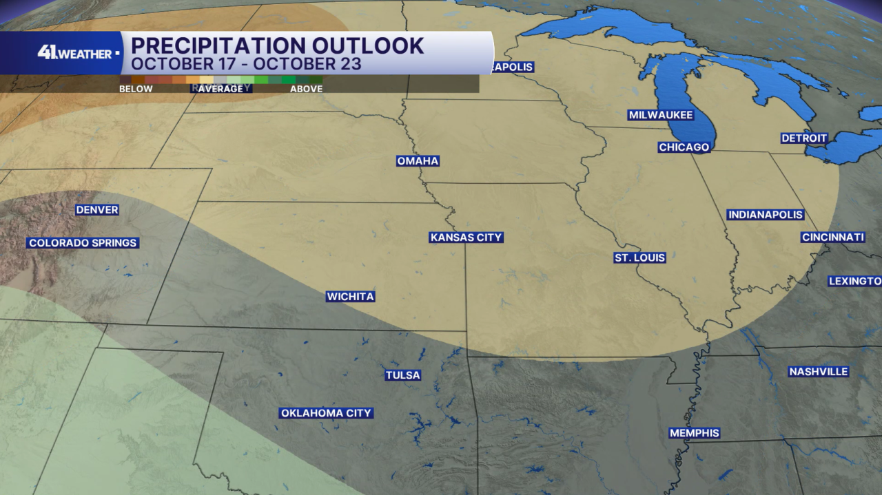 Precipitation Outlook