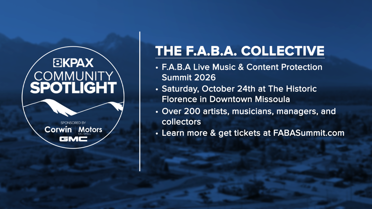 Community Spotlight FABA 2026 GFX