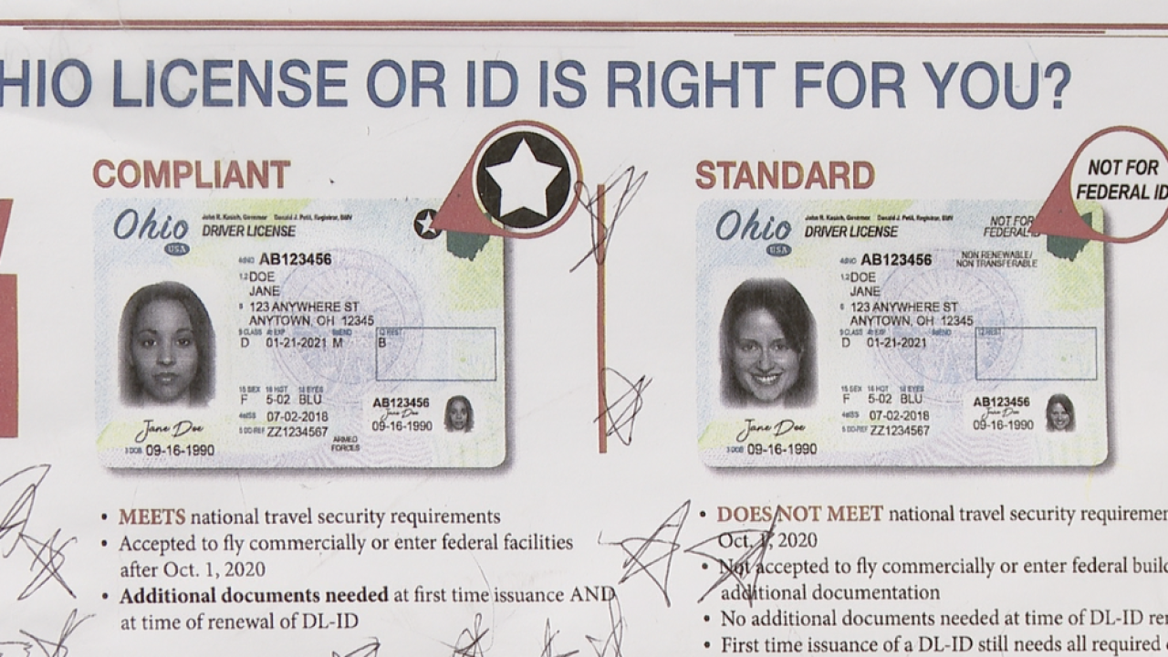 Real ID