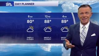 Forecast: Watching for popup rain today