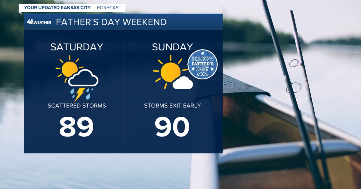 KSHB 41 Weather Blog | Storm chances linger for Father's Day weekend