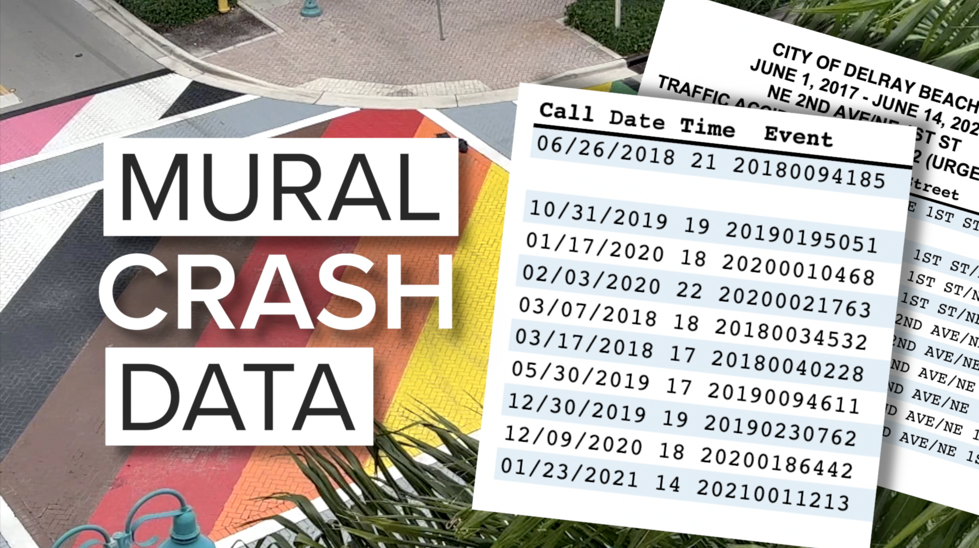mural crash data thumbnail_image.png