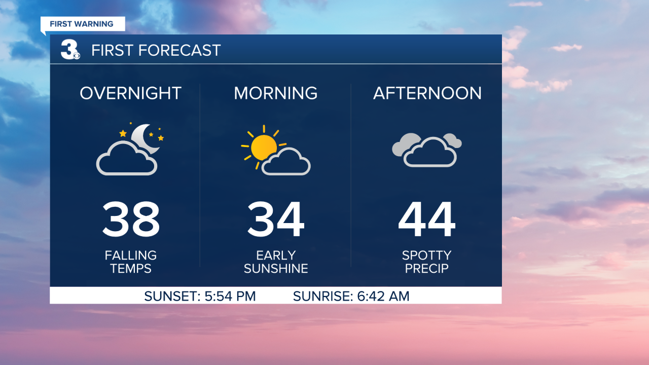 Vert Planner 3 - Hourly.png