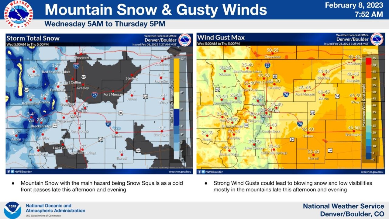 feb 8 2023 storm_National Weather Service