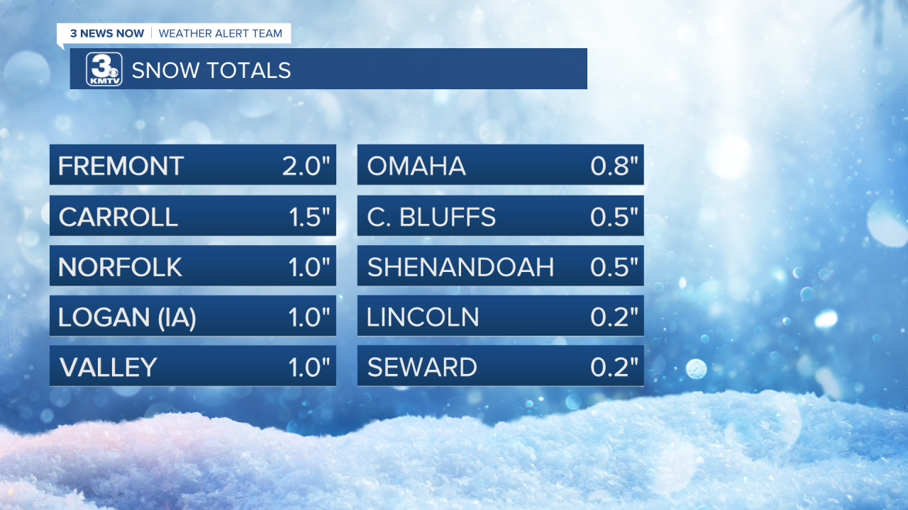 Snow Reports 2 Columns.png