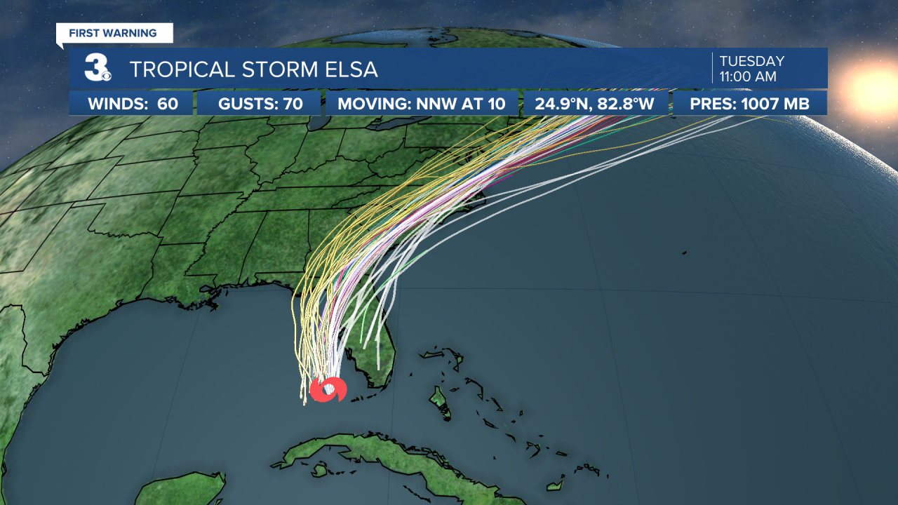Hurricane Stats Spaghetti (1).png