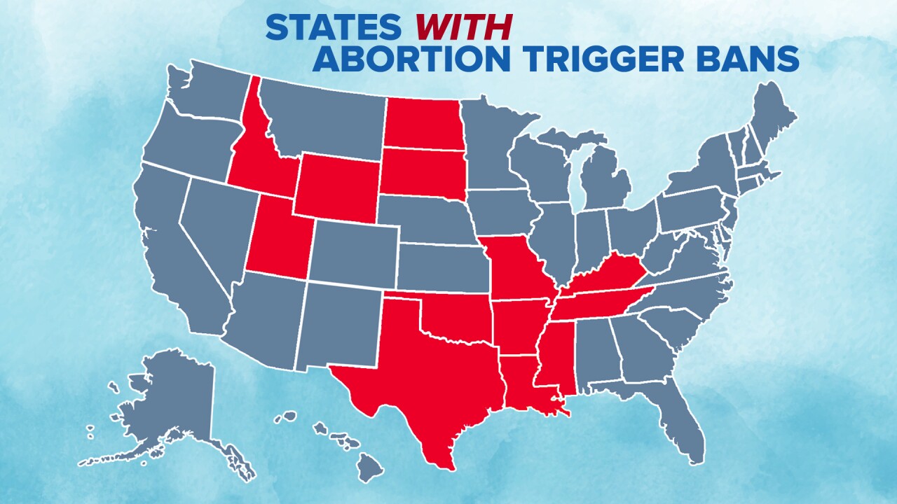 Trigger Bans on Abortions